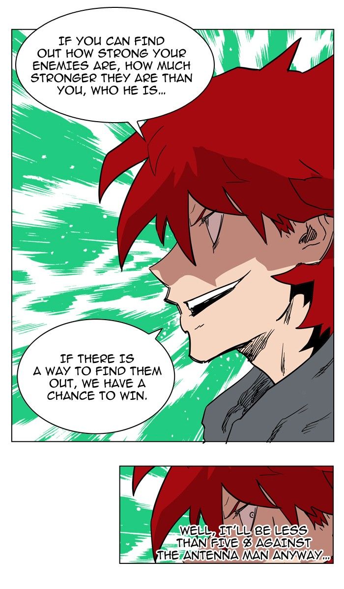 Read Hardcore Leveling Warrior Manga Online
