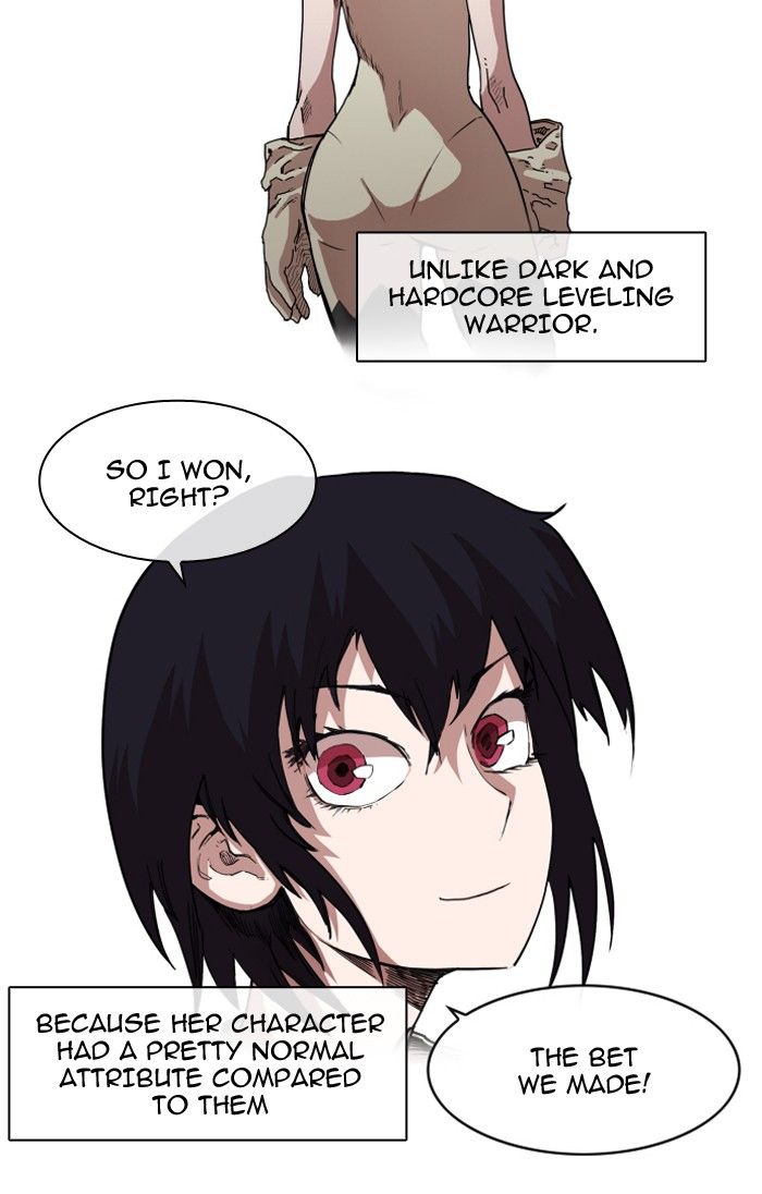 Read Hardcore Leveling Warrior Manga Online