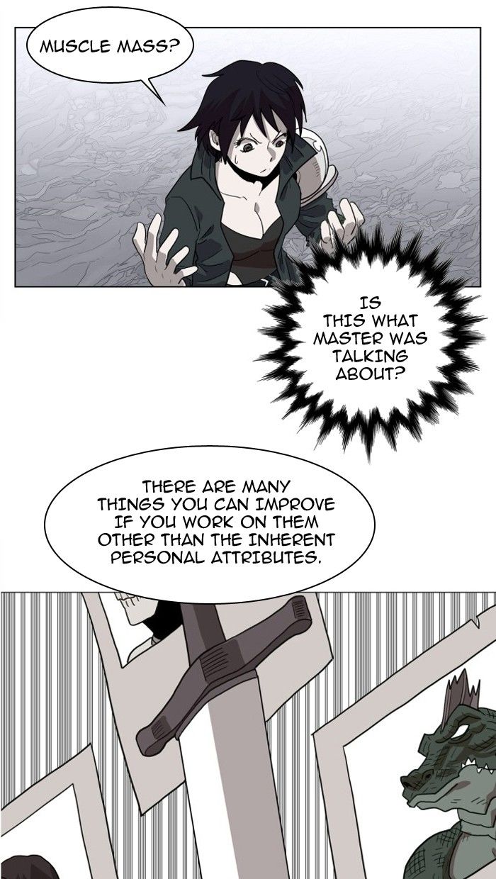 Read Hardcore Leveling Warrior Manga Online