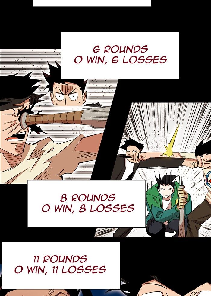 Read Hardcore Leveling Warrior Manga Online
