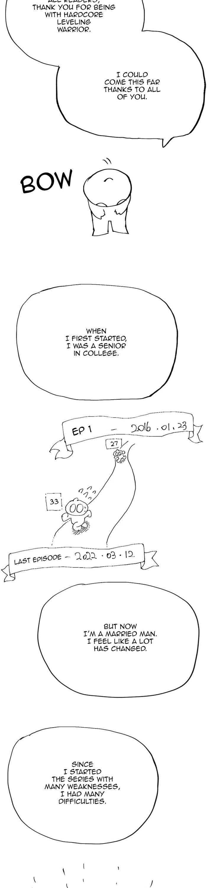 Read Hardcore Leveling Warrior Manga Online