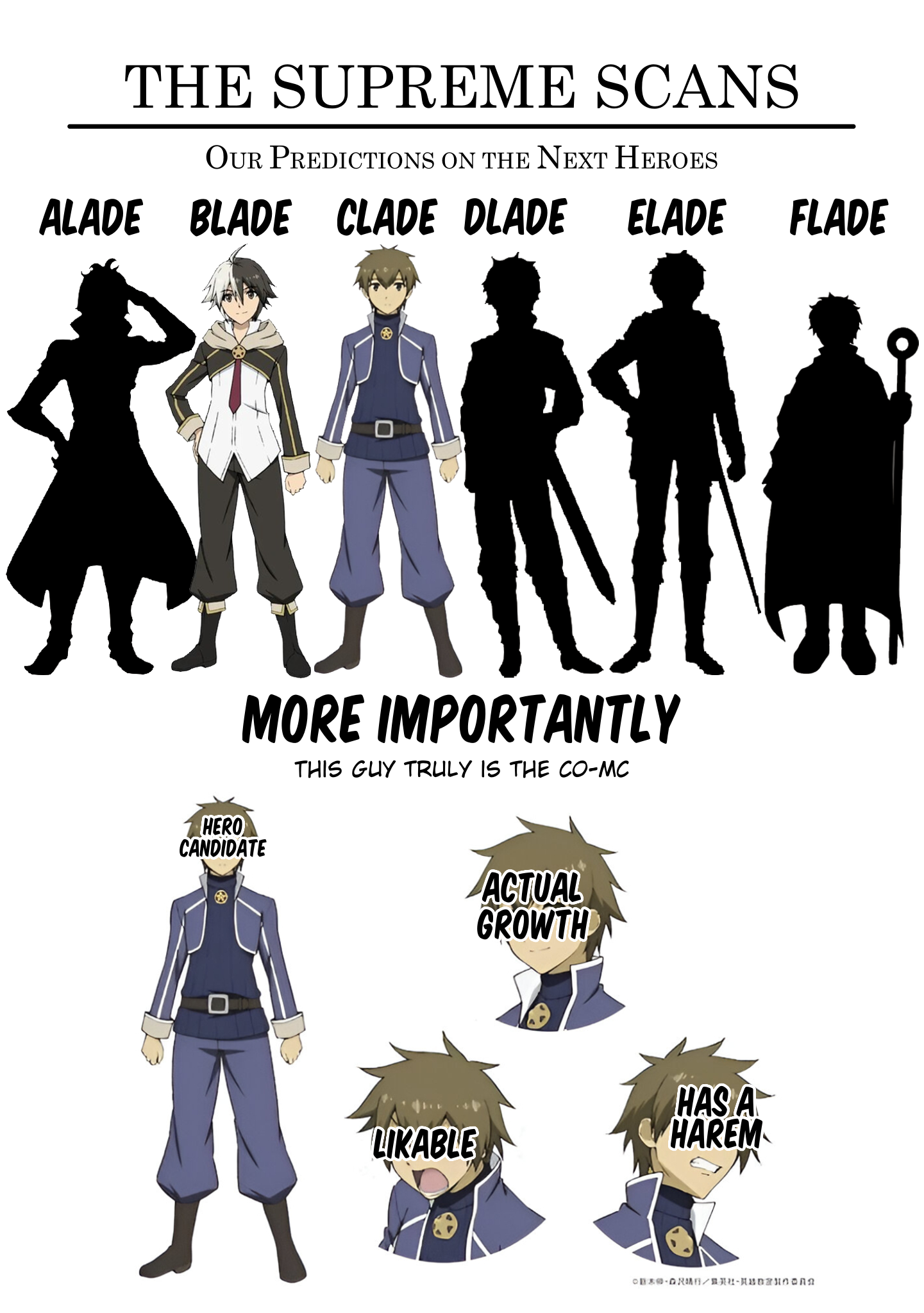 Read Hero Classroom Manga Online