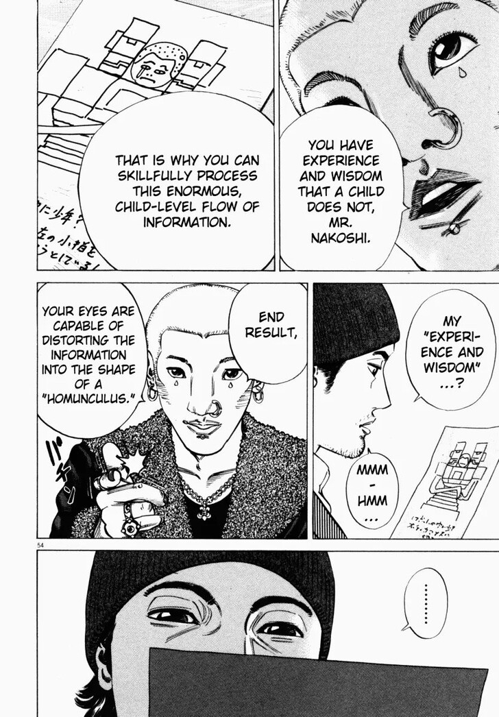 Read Homunculus Manga Online