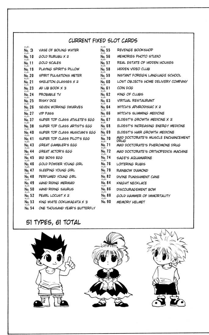 Read Hunter X Hunter Manga Online