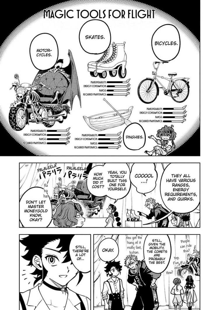 Read Ichi the Witch Manga Online