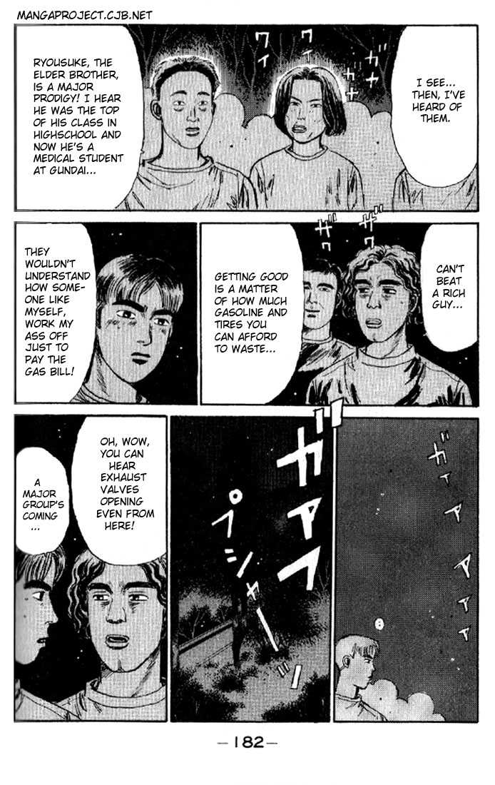 Read Initial D Manga Online
