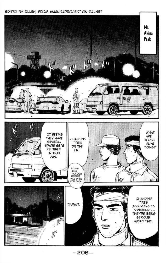Read Initial D Manga Online