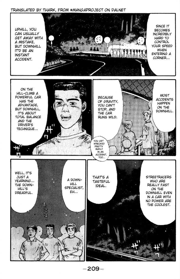 Read Initial D Manga Online