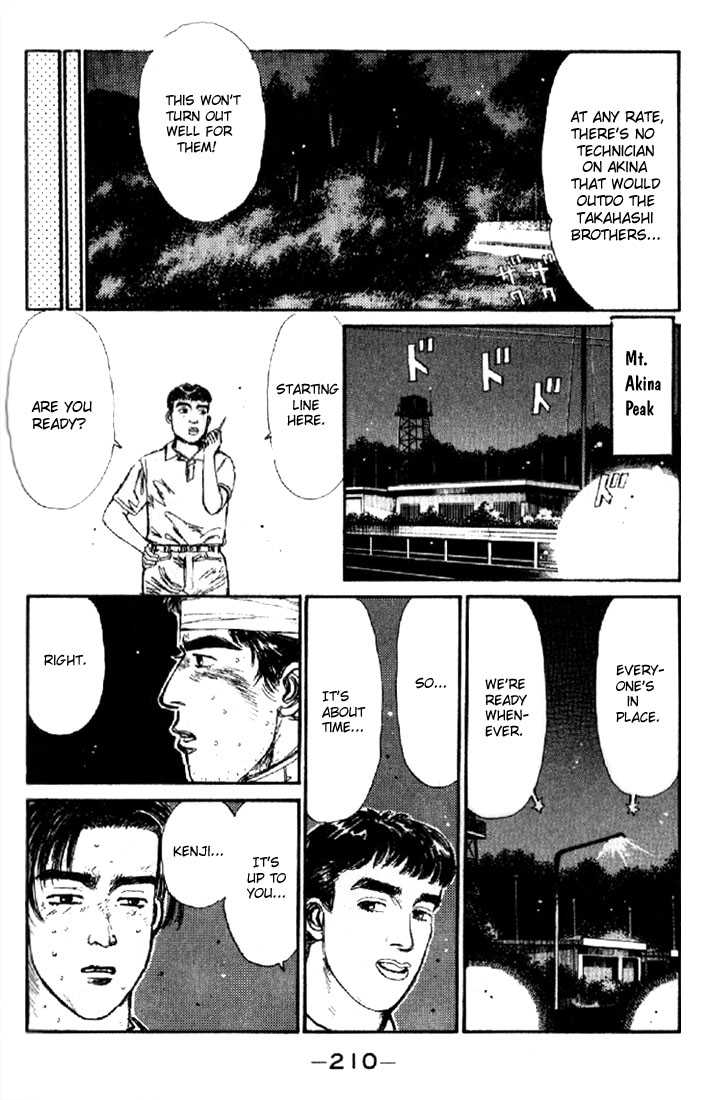 Read Initial D Manga Online