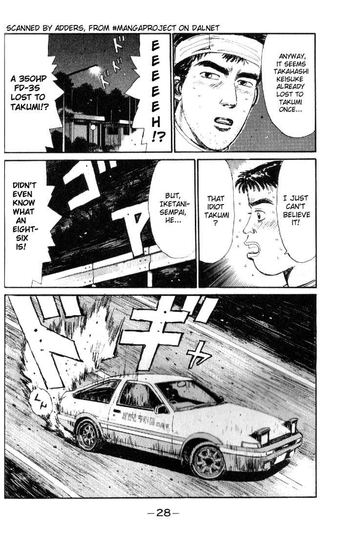 Read Initial D Manga Online