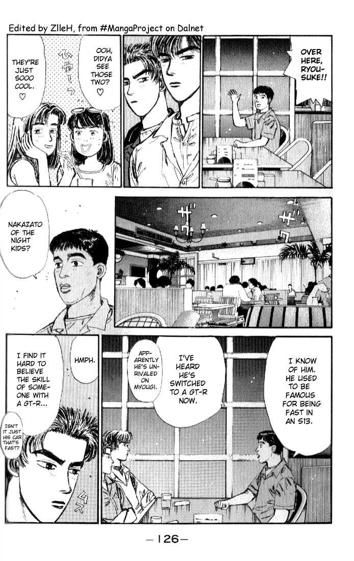 Read Initial D Manga Online