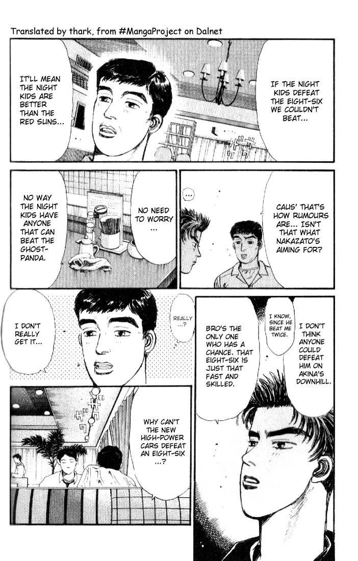 Read Initial D Manga Online