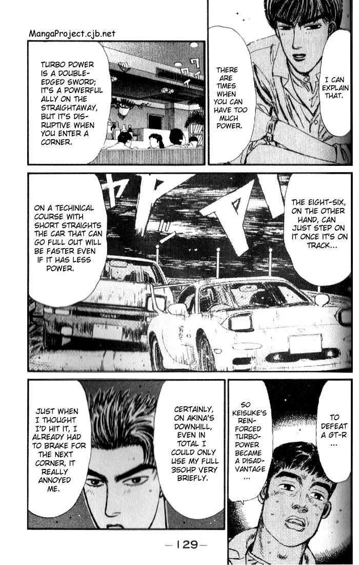 Read Initial D Manga Online