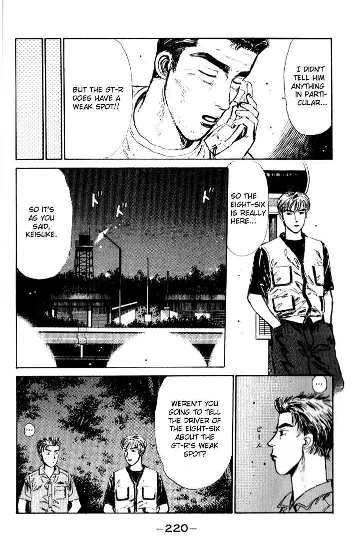 Read Initial D Manga Online
