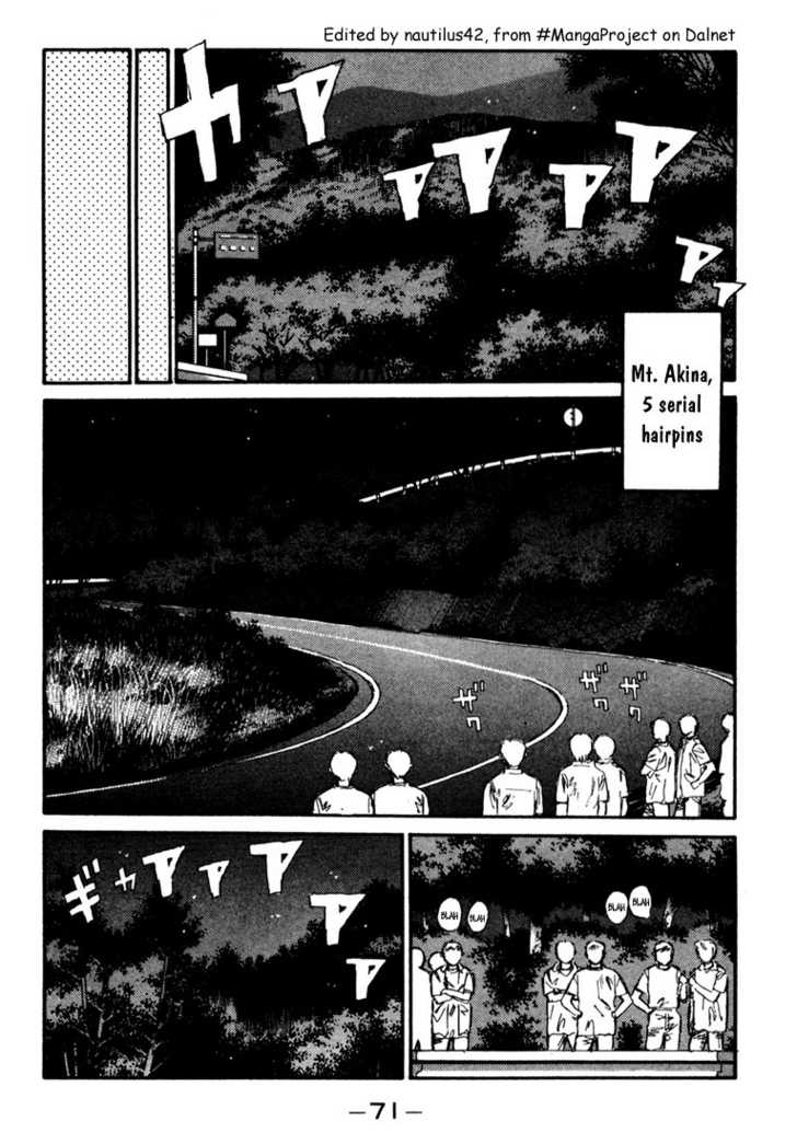 Read Initial D Manga Online