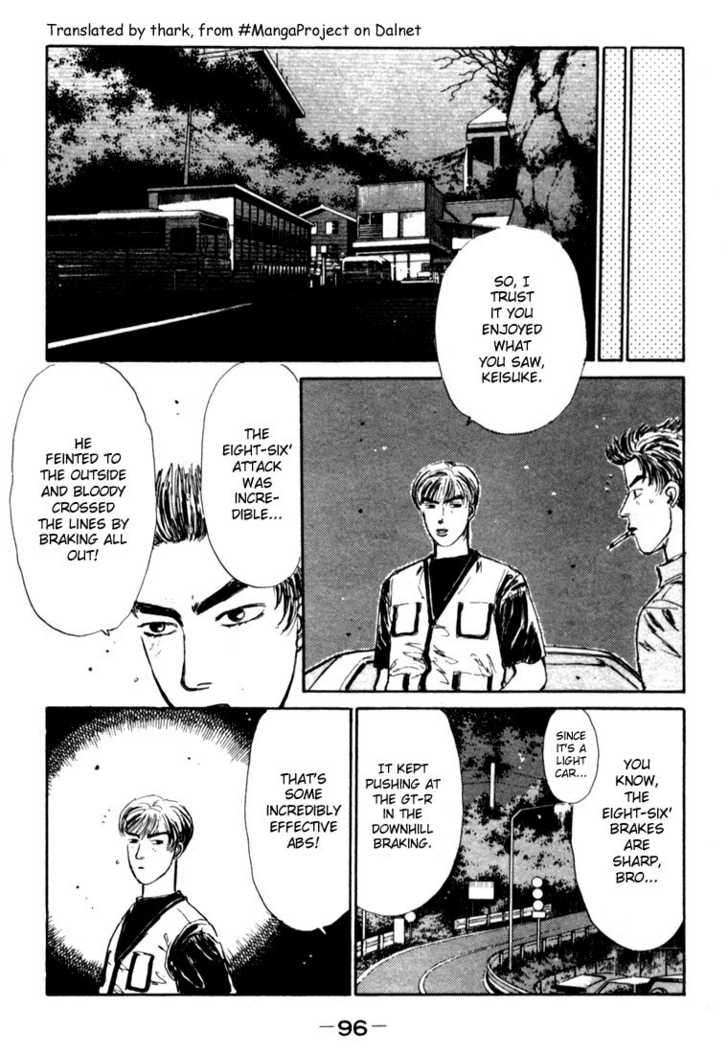 Read Initial D Manga Online