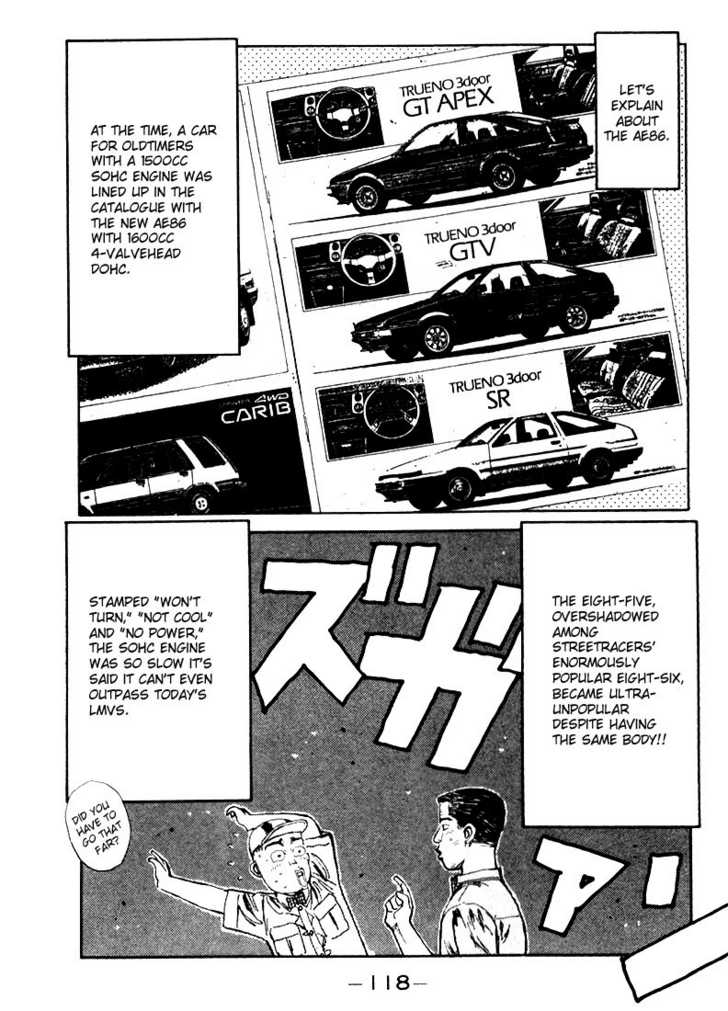 Read Initial D Manga Online