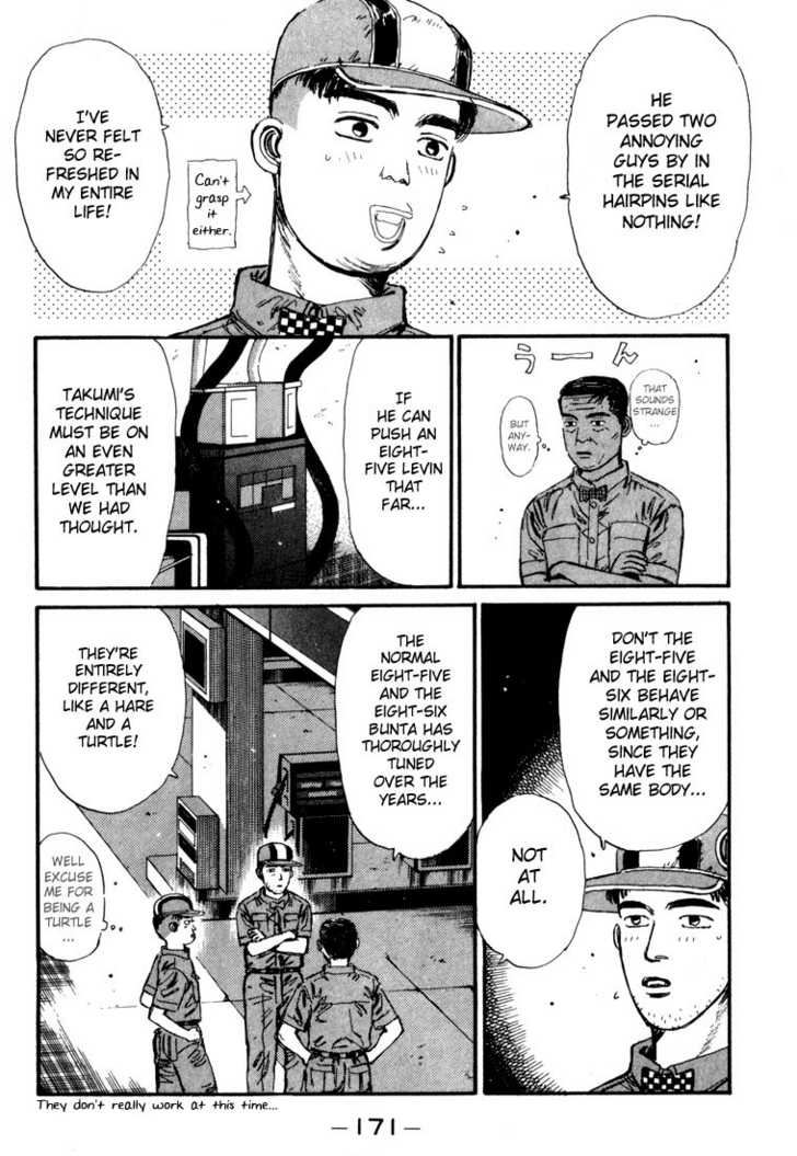 Read Initial D Manga Online