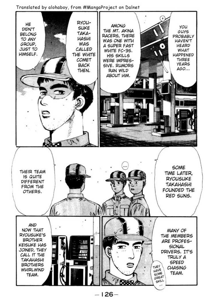 Read Initial D Manga Online