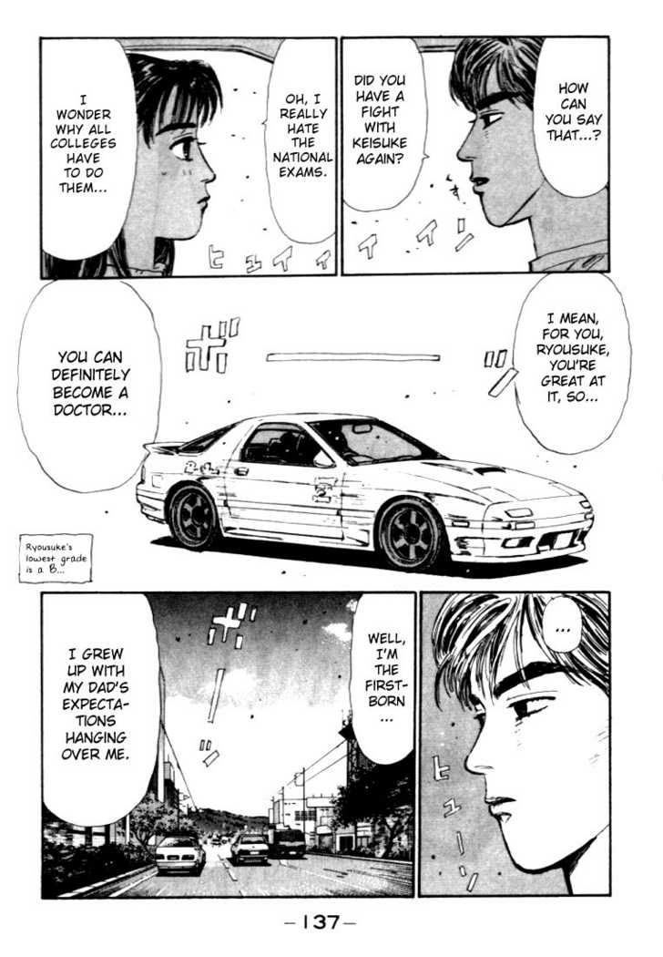 Read Initial D Manga Online