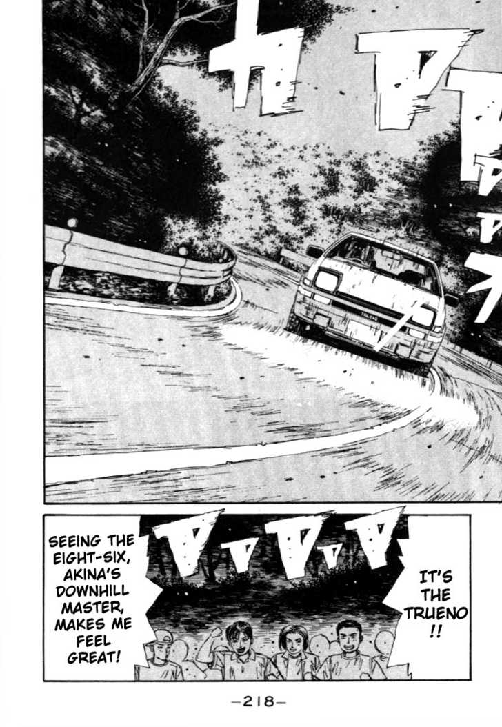 Read Initial D Manga Online