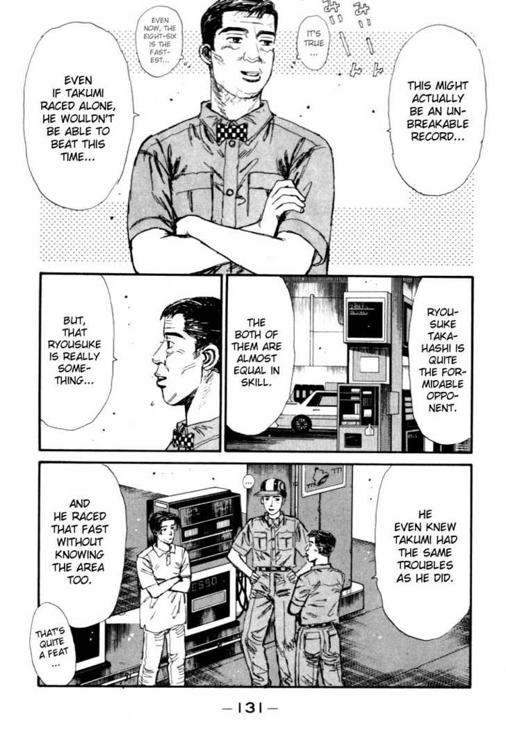 Read Initial D Manga Online