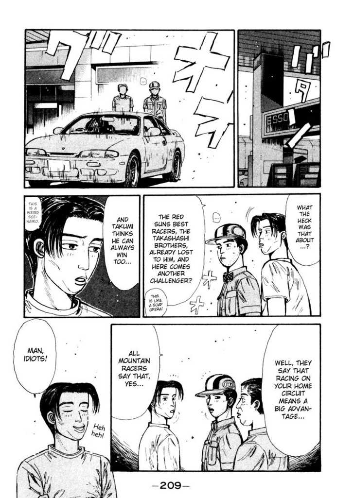 Read Initial D Manga Online