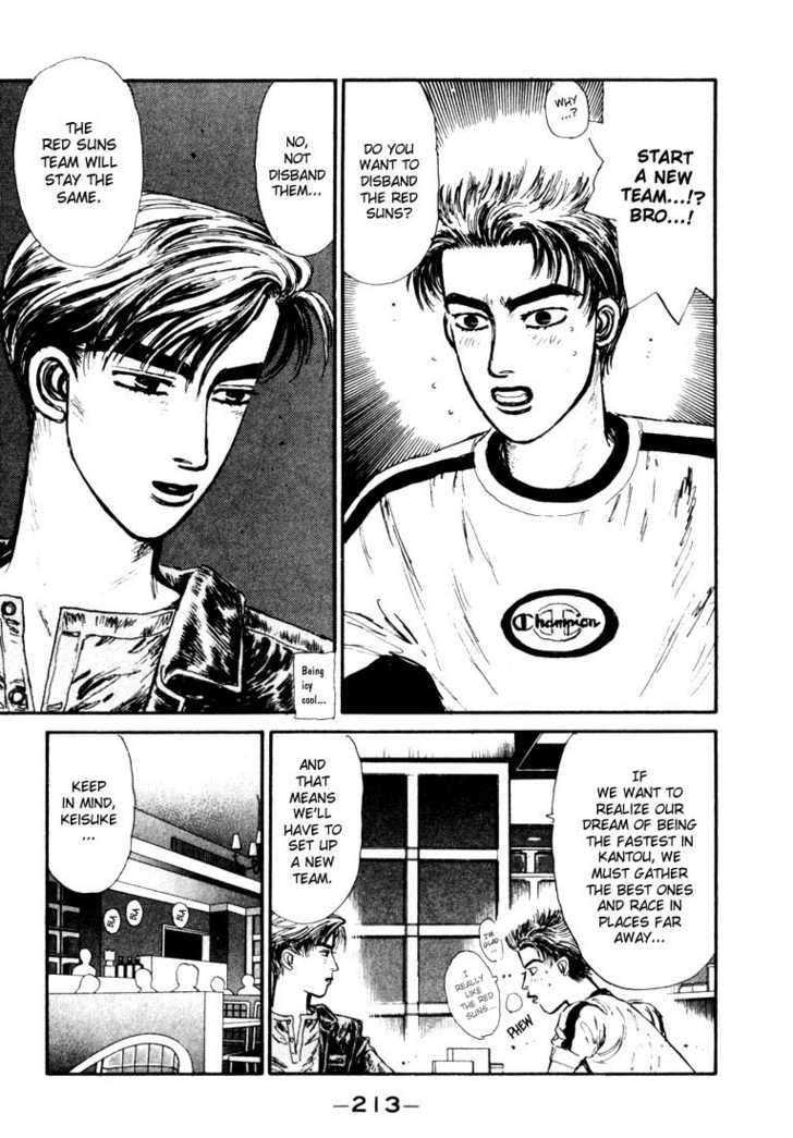 Read Initial D Manga Online