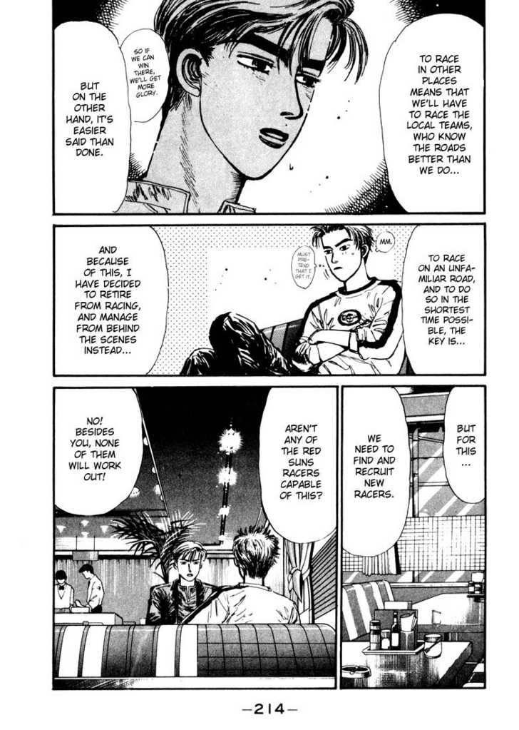 Read Initial D Manga Online