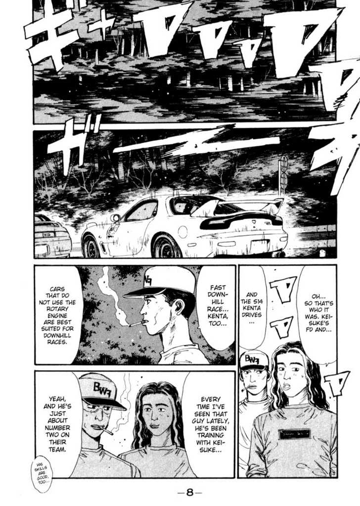 Read Initial D Manga Online