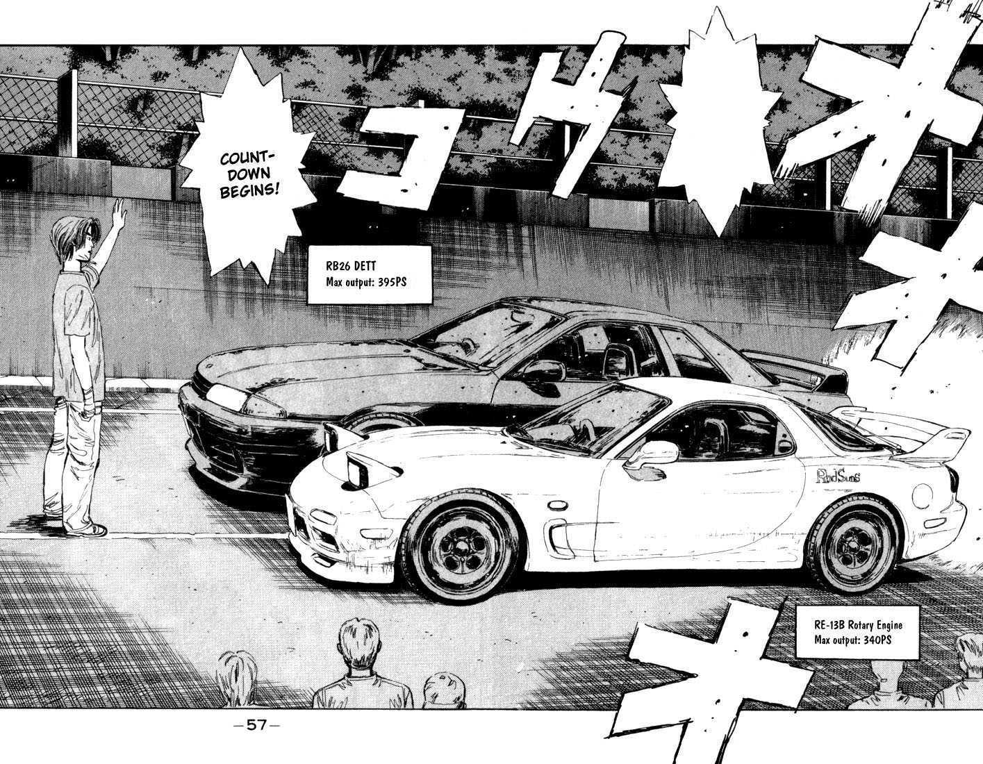 Read Initial D Manga Online