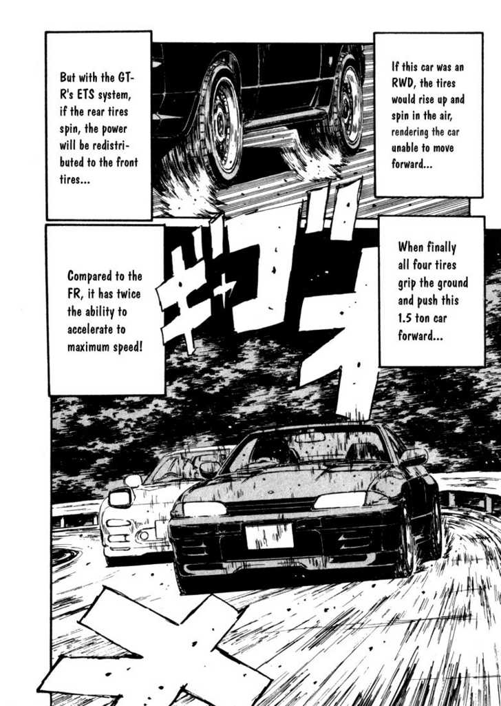 Read Initial D Manga Online