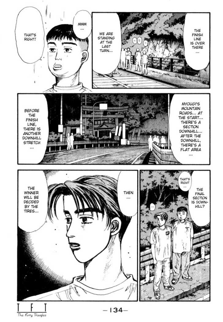 Read Initial D Manga Online