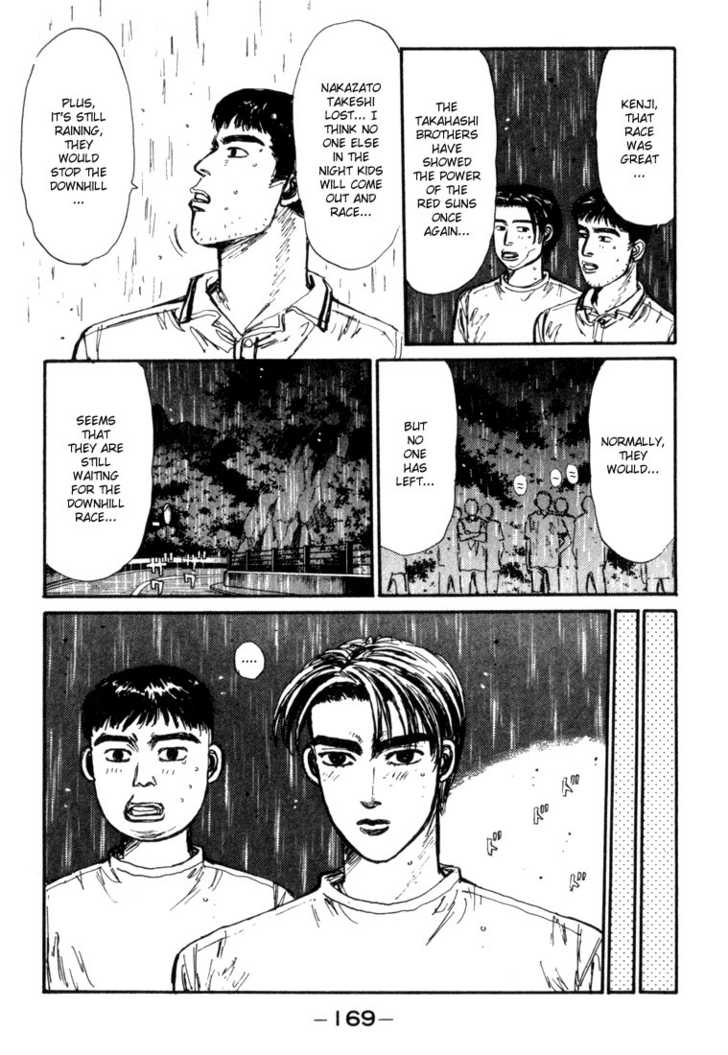 Read Initial D Manga Online