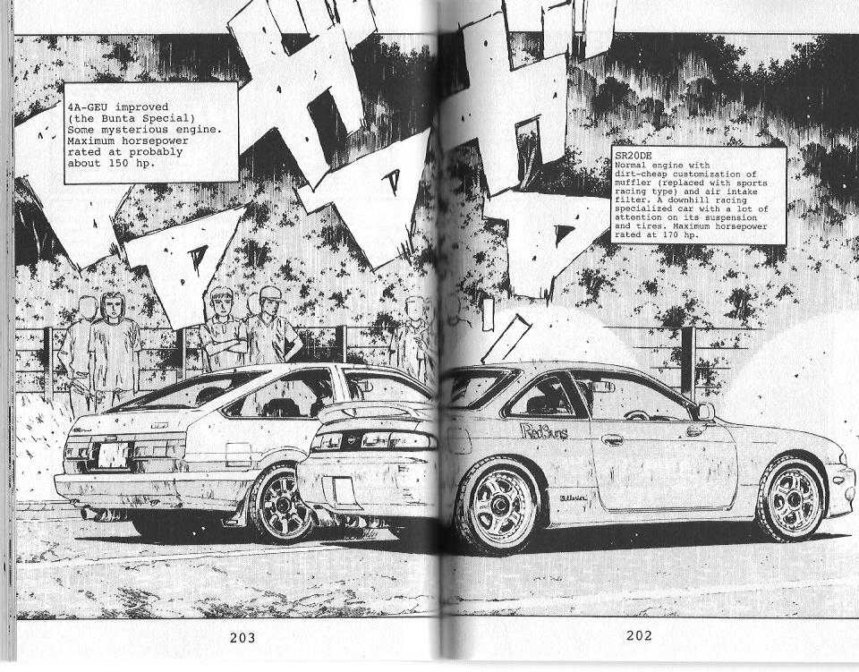 Read Initial D Manga Online