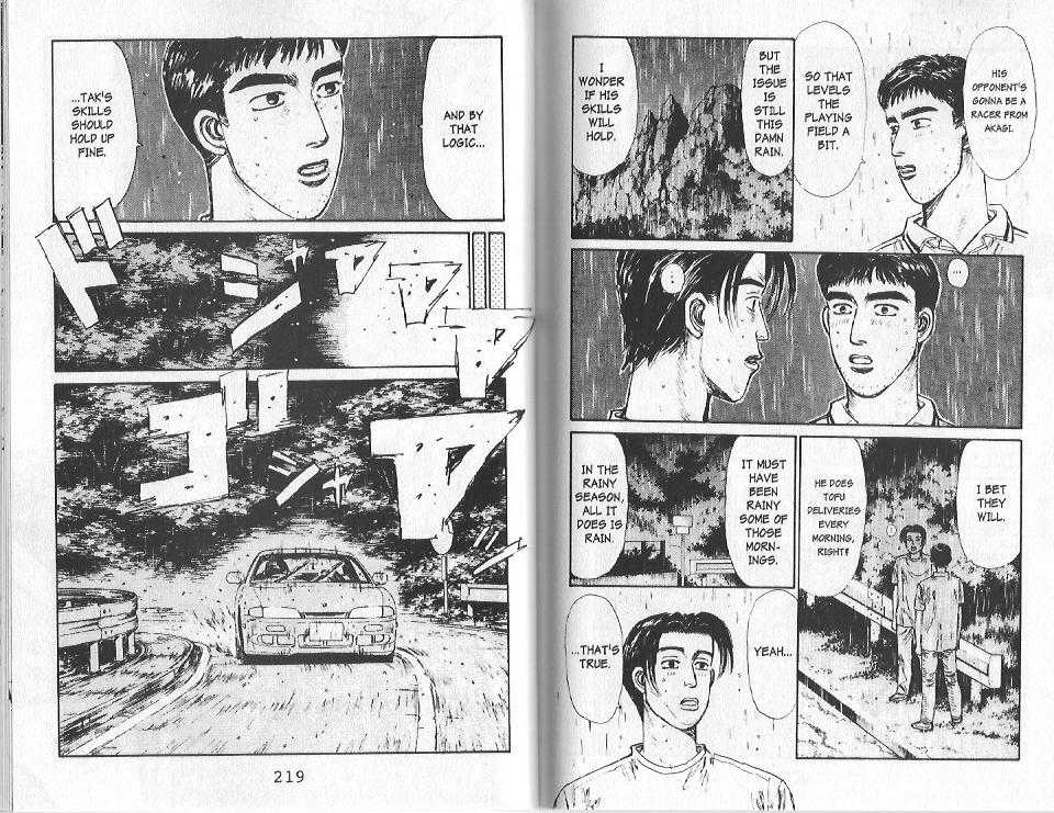 Read Initial D Manga Online