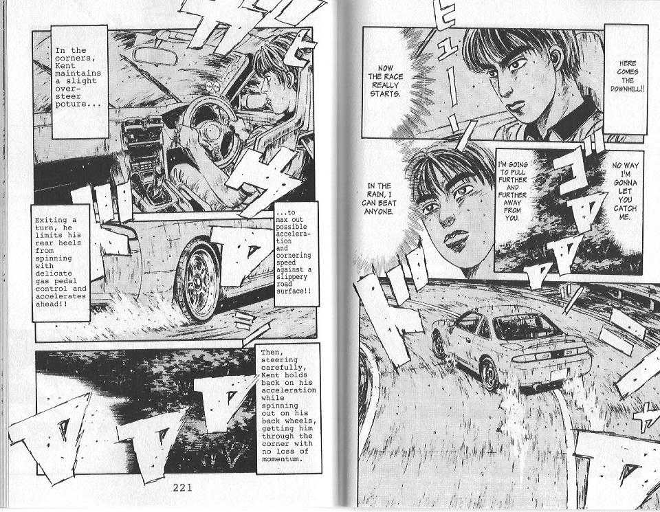 Read Initial D Manga Online