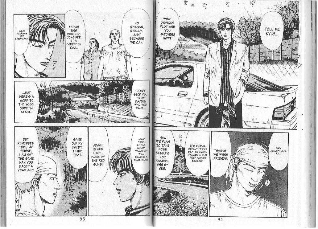 Read Initial D Manga Online