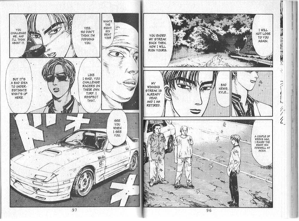 Read Initial D Manga Online