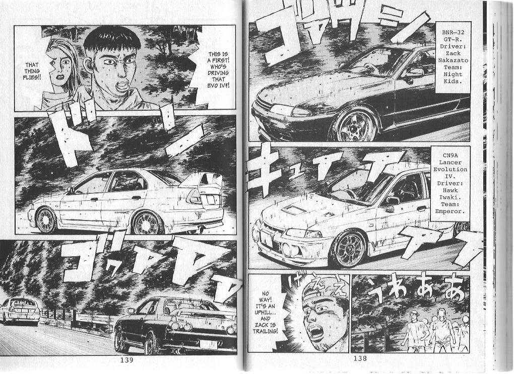 Read Initial D Manga Online