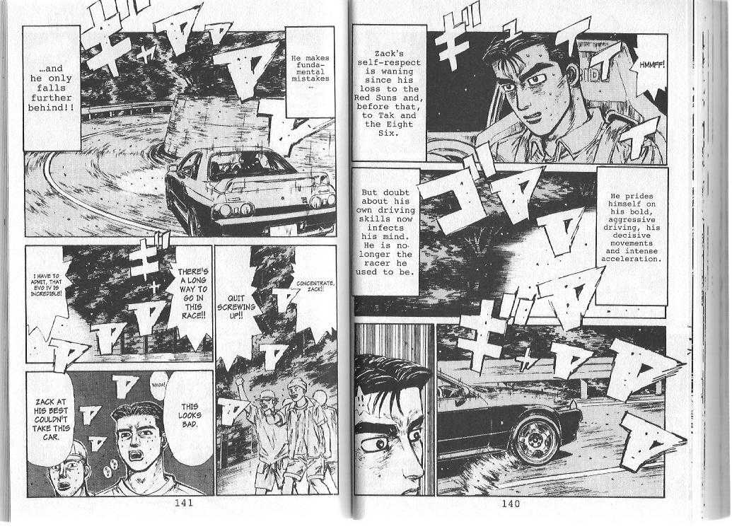 Read Initial D Manga Online