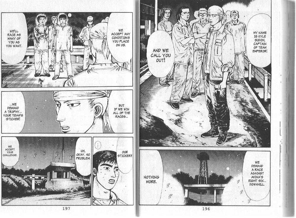 Read Initial D Manga Online