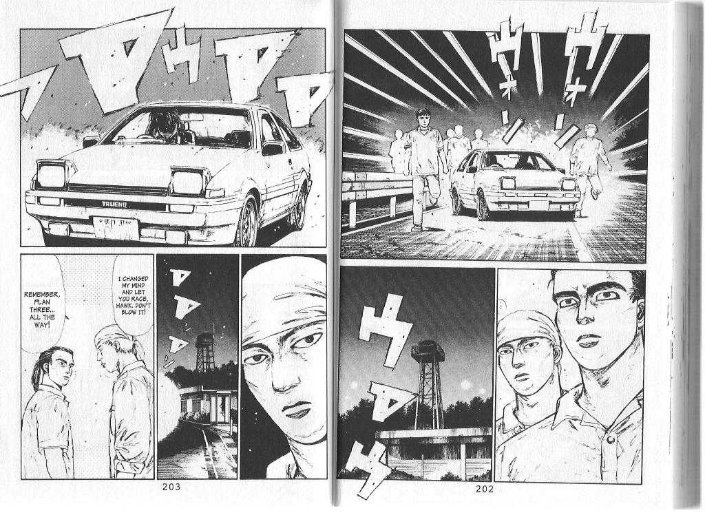 Read Initial D Manga Online