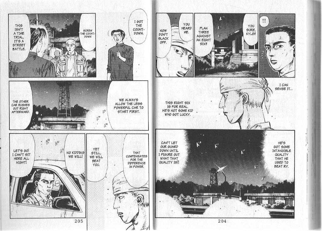 Read Initial D Manga Online