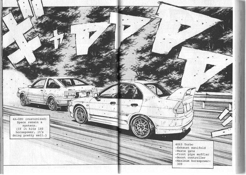 Read Initial D Manga Online
