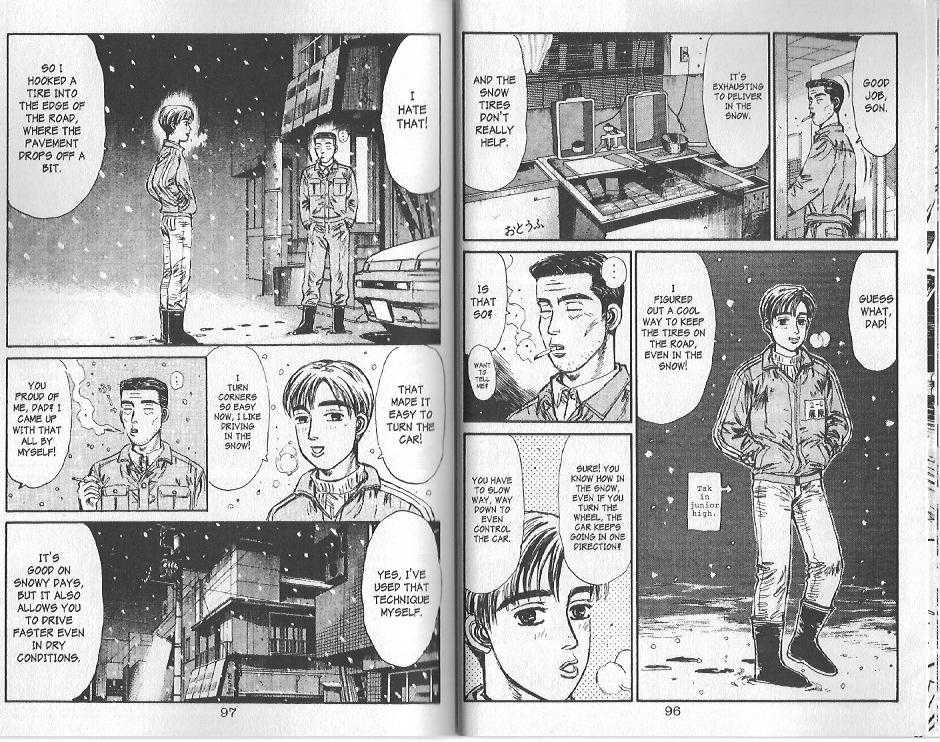 Read Initial D Manga Online
