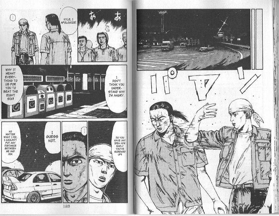 Read Initial D Manga Online