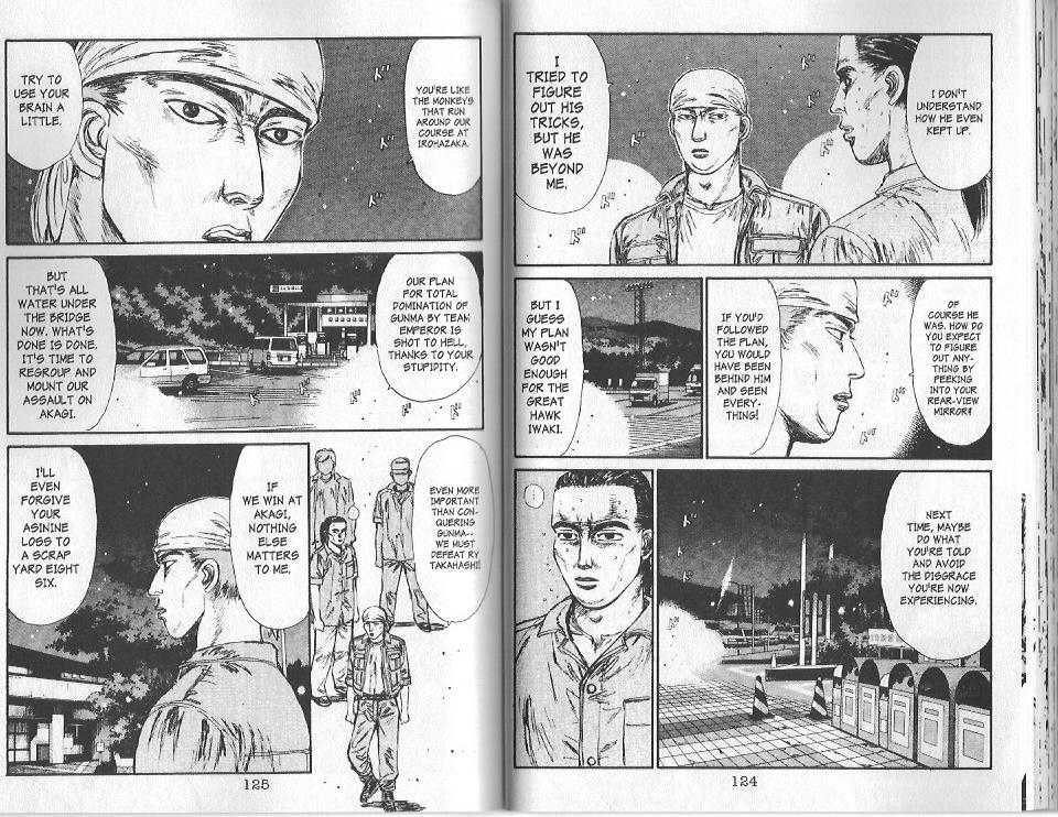 Read Initial D Manga Online