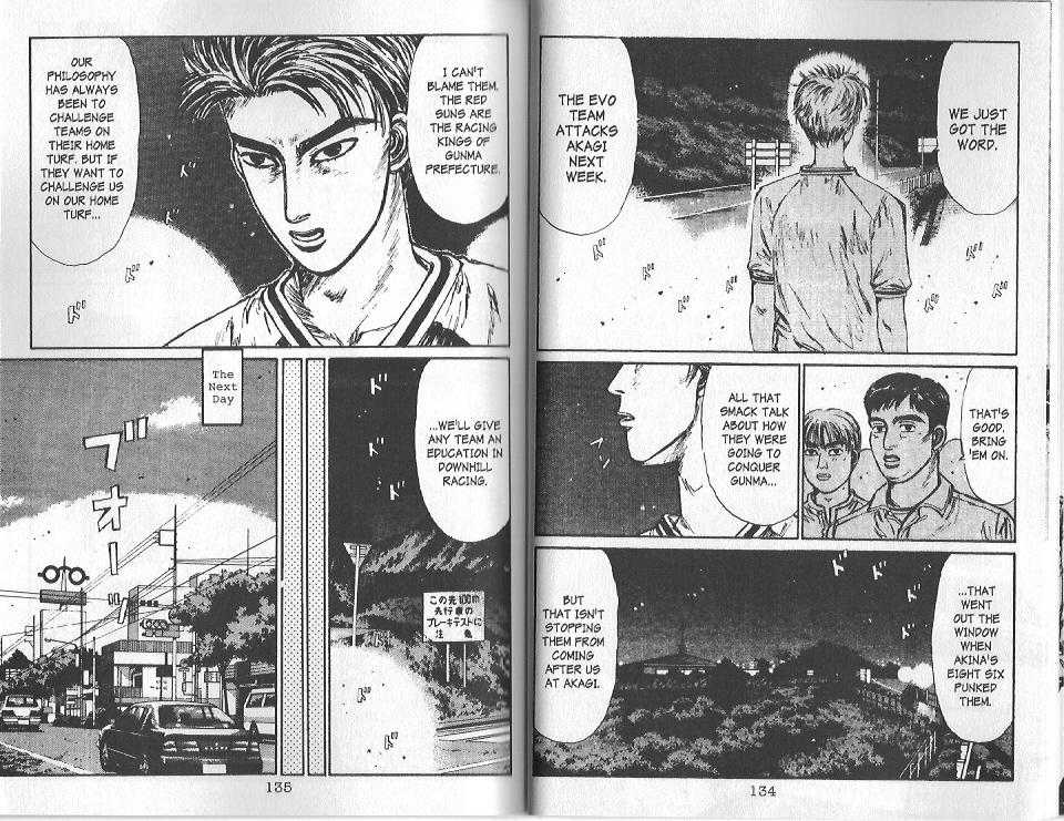 Read Initial D Manga Online