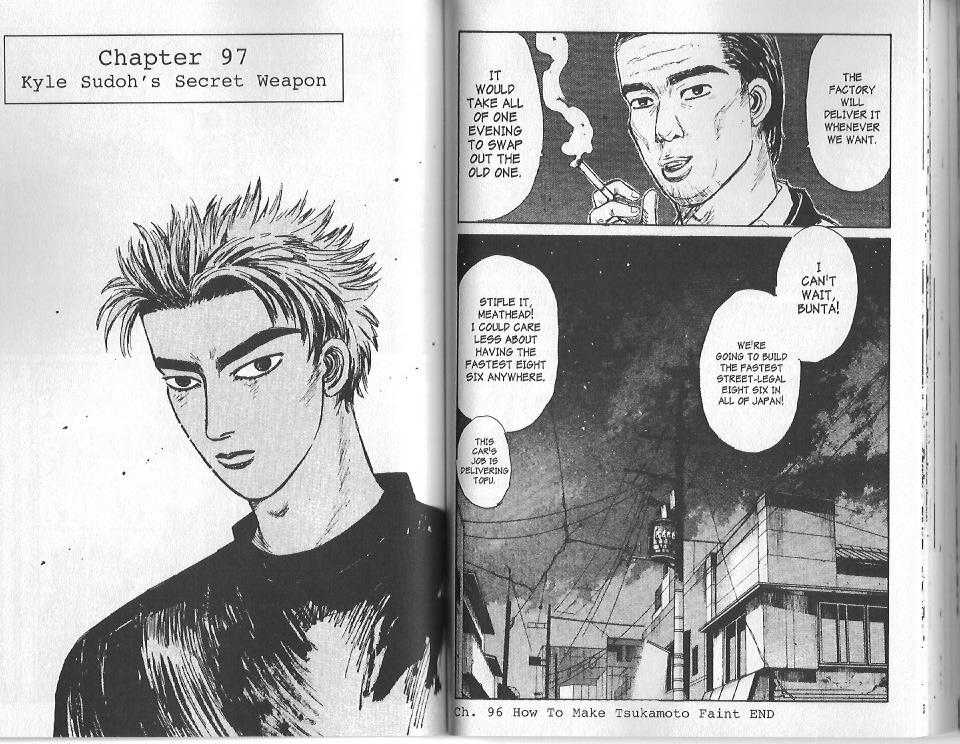 Read Initial D Manga Online